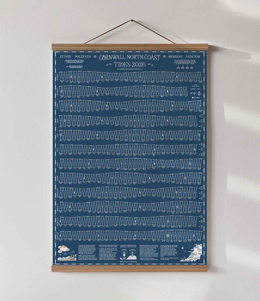 Cornwall North Coast Tide Chart - 2026- Blue