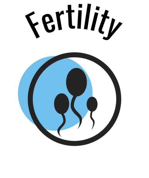 Fertility - words.png