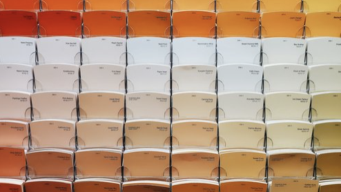 Building the Right Team—Part 2: Implementation