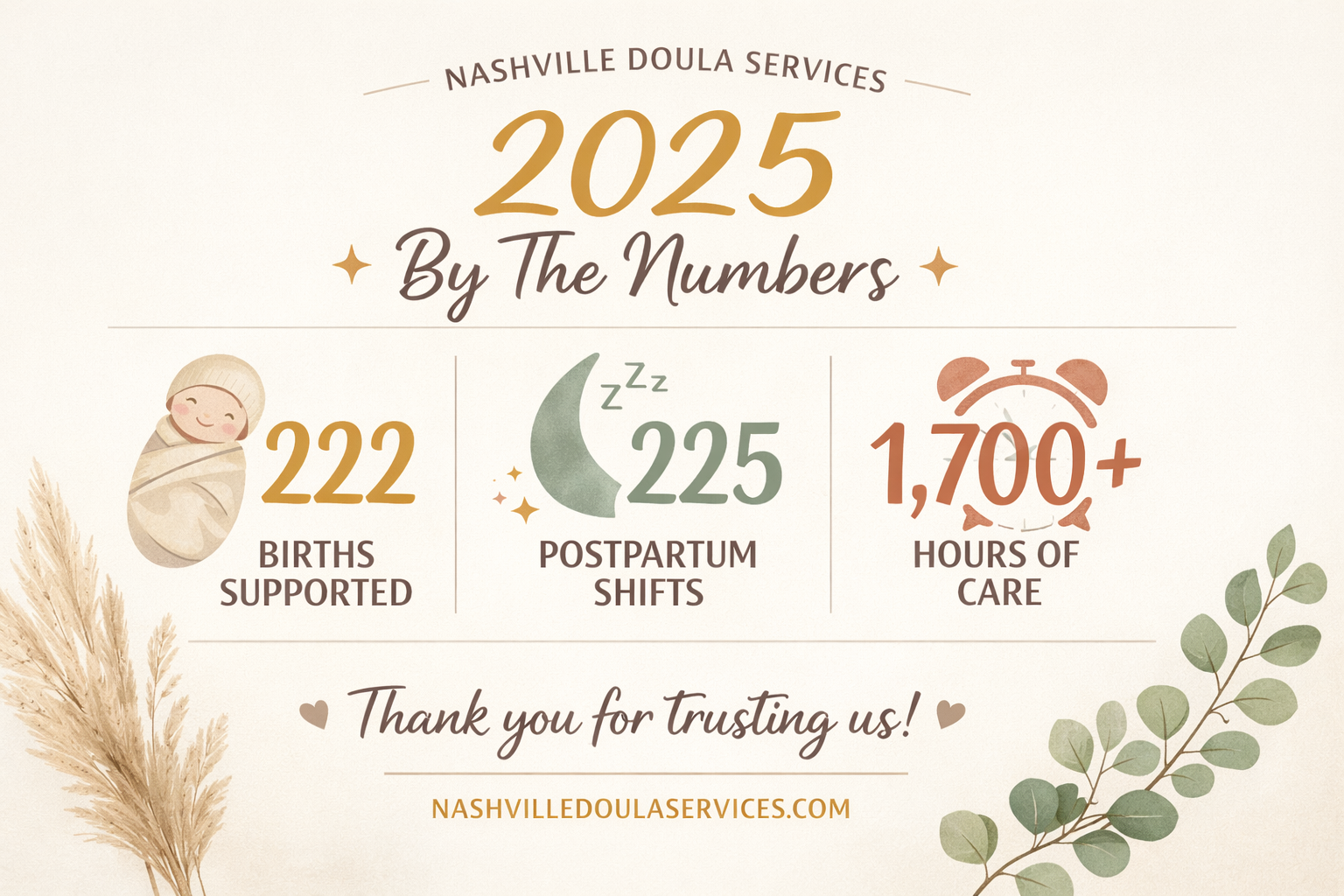 A Moment to Pause and Reflect on 2025