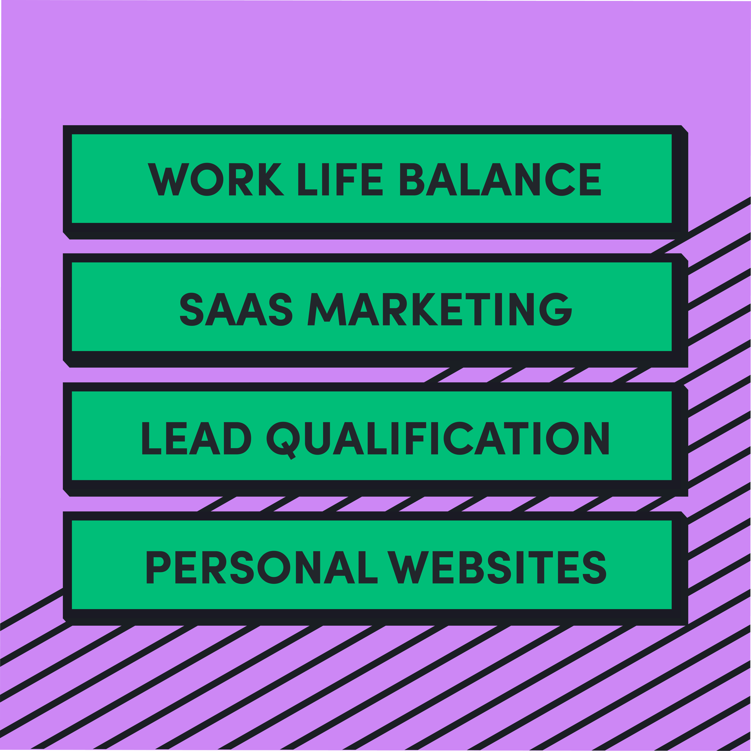SaaS Marketing Strategies, Lead Qualification &amp; Founder Personal Brands