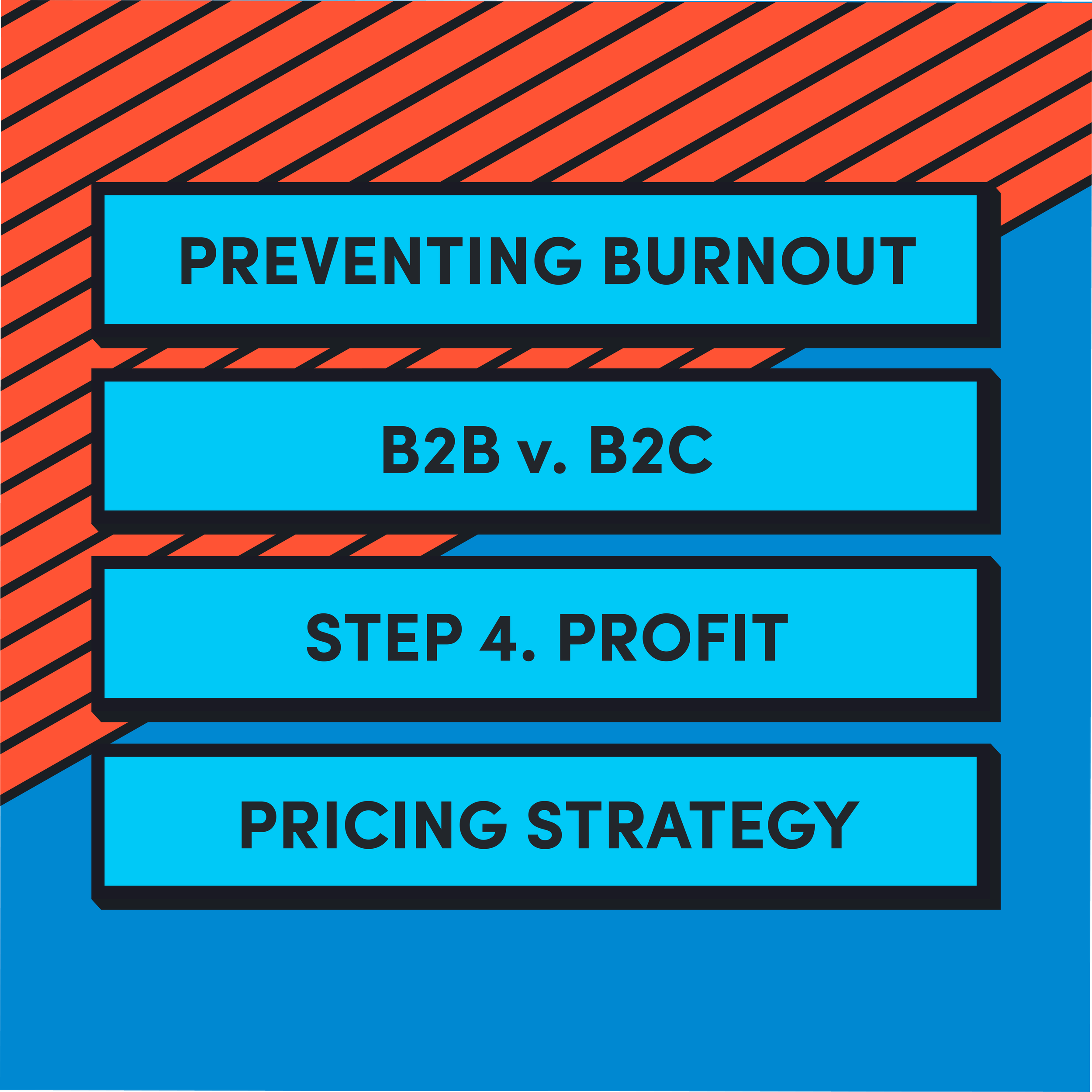 B2B vs. B2C SaaS, Preventing Burnout &amp; Pricing Strategy