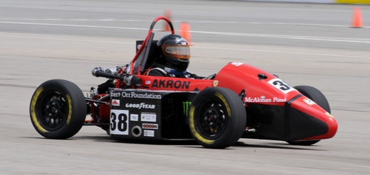 Combustion — Zips Racing