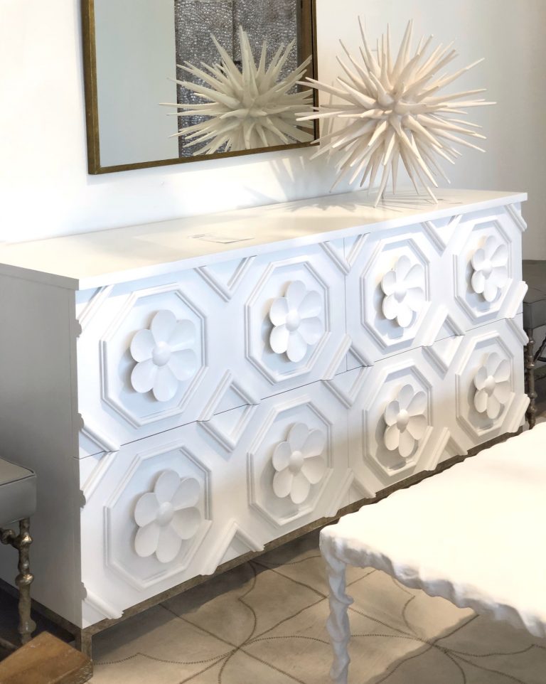 High Point Fall Market Trends 2018
