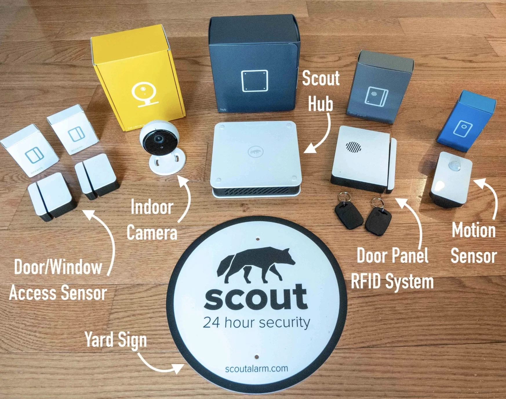 The comprehensive Scout home security system