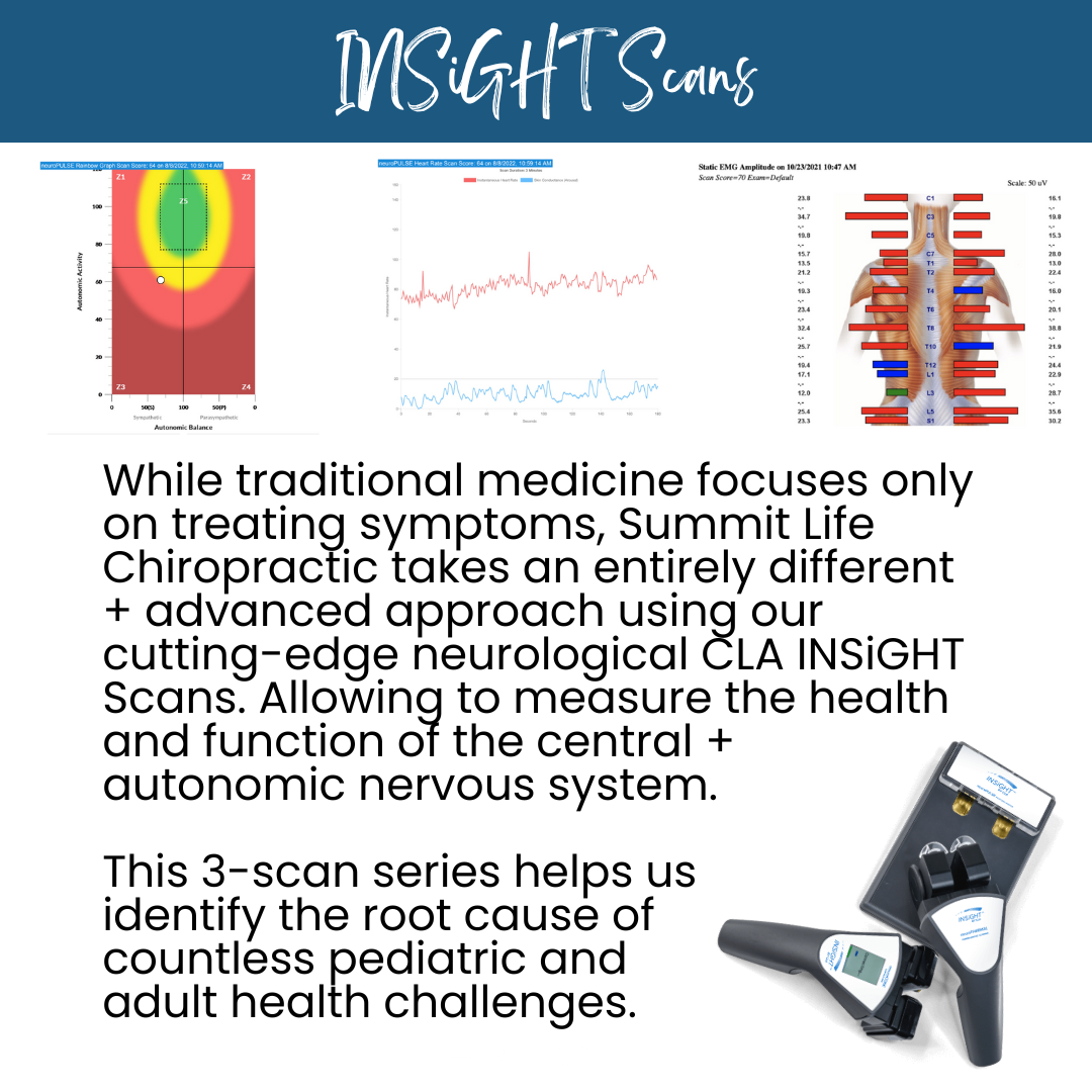CLA Insight Scans — Summit Life Chiropractic