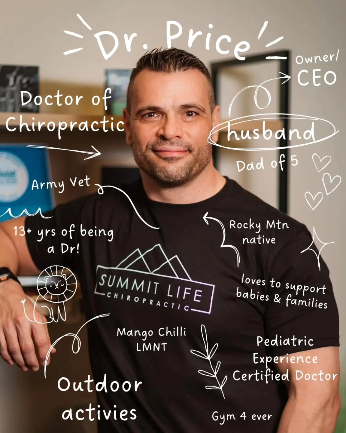 Dr. Price&rsquo;s career is officially a teenager 🎉🙊

Thirteen years ago, on February 22, 2013, Dr. Christian Price stepped into his calling as a Doctor of Chiropractic after graduating from Palmer College of Chiropractic. And what a journey it has