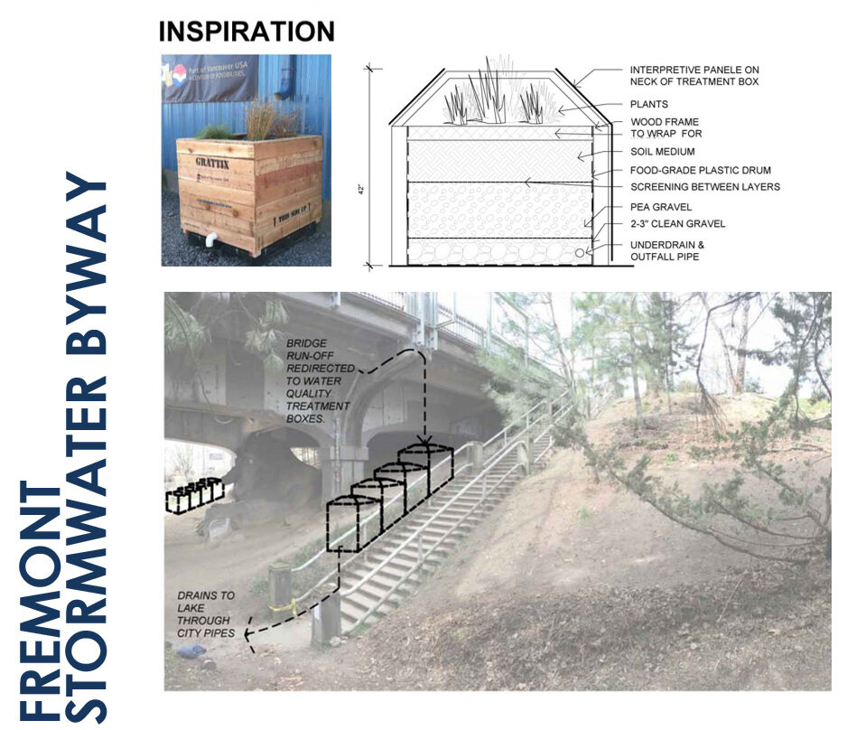 Fremont Stormwater Byway 2.jpg