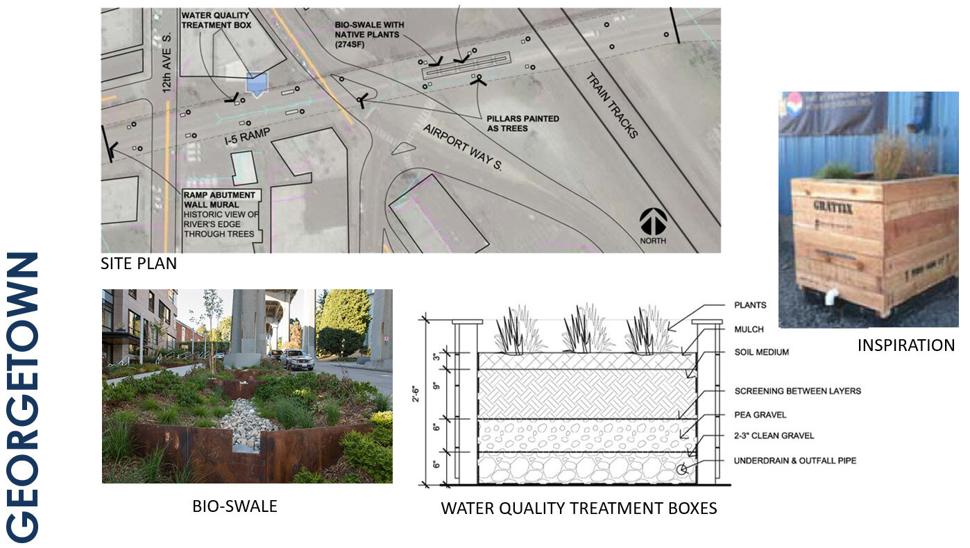 Georgetown - water quality treatment boxes.jpg