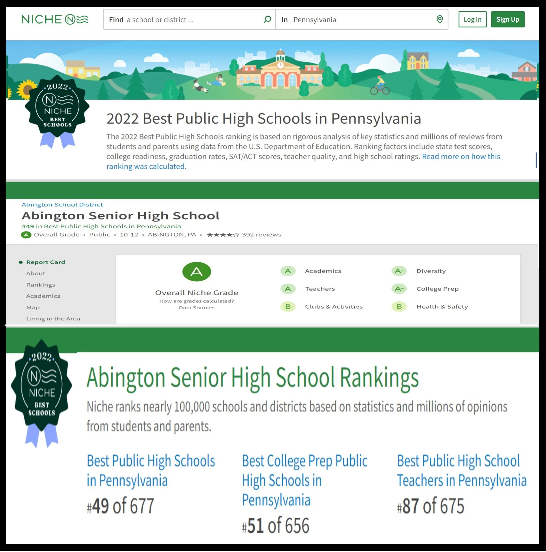 🚨 Good news alert! 🚨 Abington High School once again named to the top