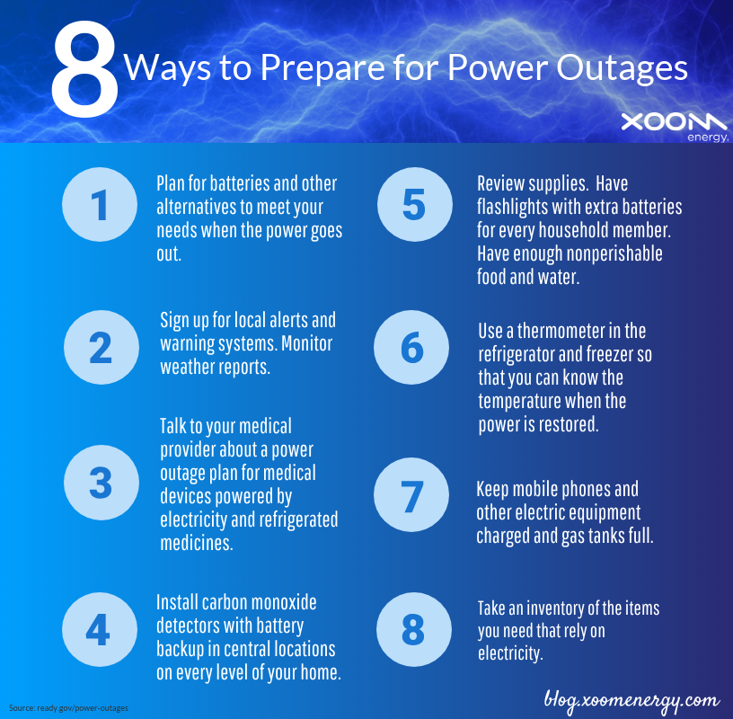 How to Prepare for Power Outages