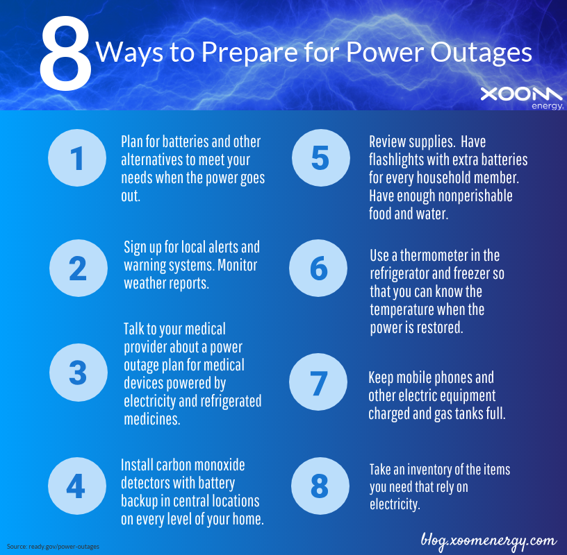 Be Prepared When The Power Goes Out — The Wire by XOOM Energy