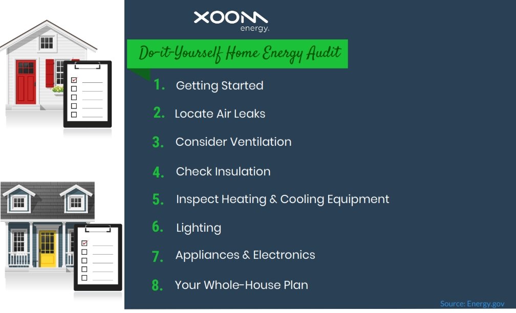 DIY Home Energy Audit EBook_002.jpg