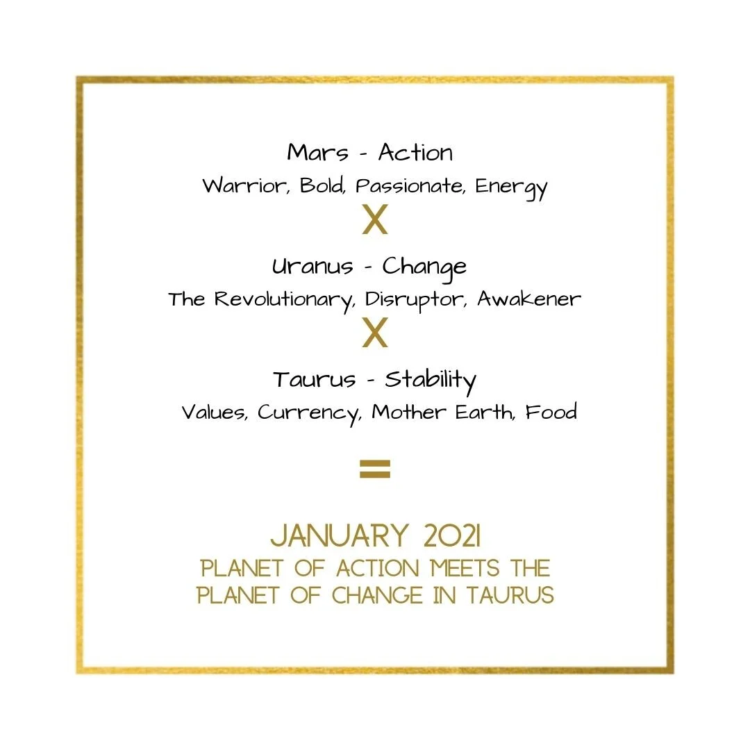 Mars in Taurus X Uranus