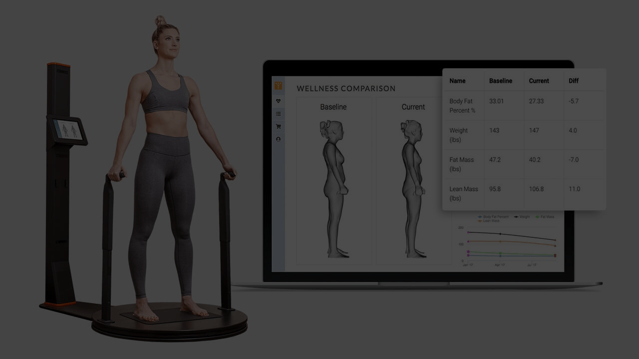 3D Body Scan Analysis — DexaFit Singapore