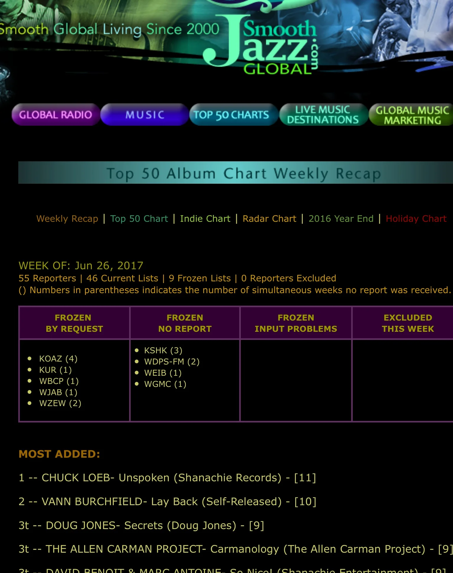chart+2.jpg