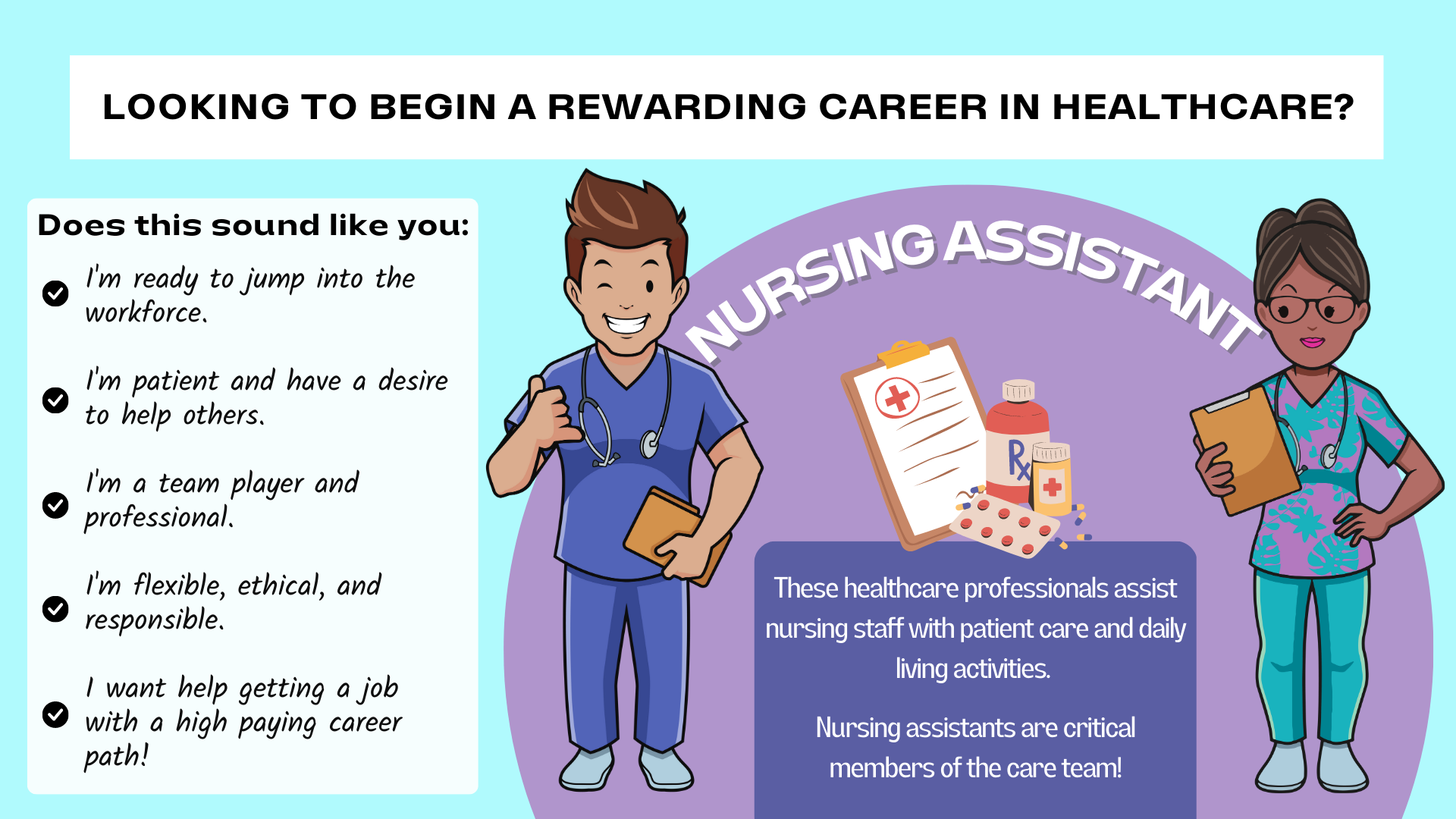 Healthcare Resources for Students — Healthcare Association of Hawaii