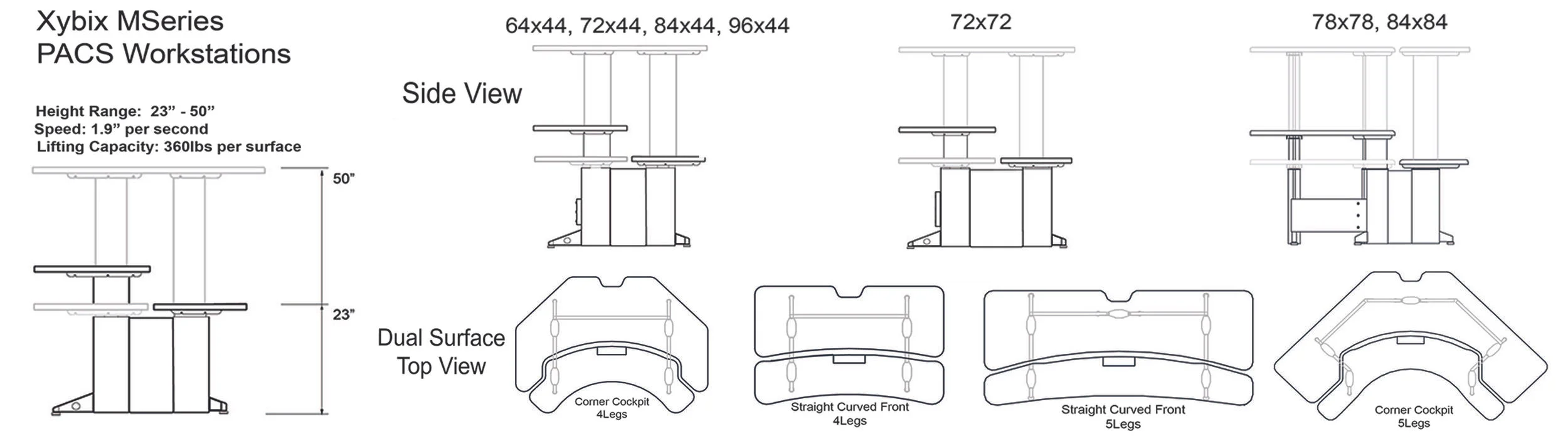 tABLE sPECS.jpg