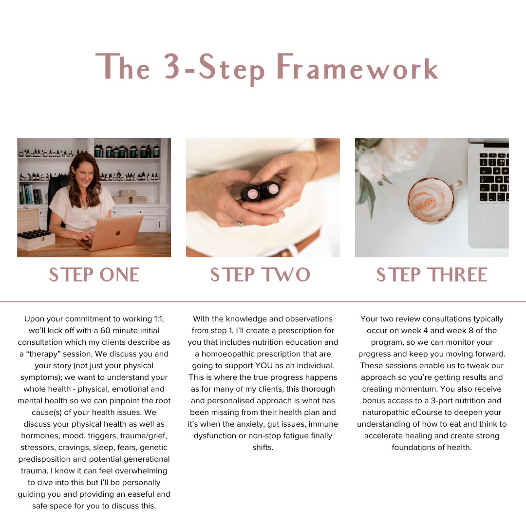 3-step checklist: olivia mcfadyen