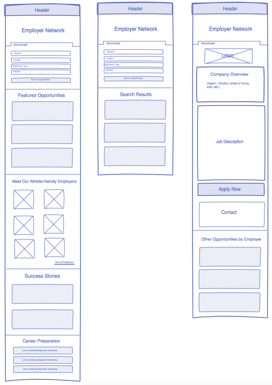 Screen Shot 2019-02-07 at 1.56.45 PM.png