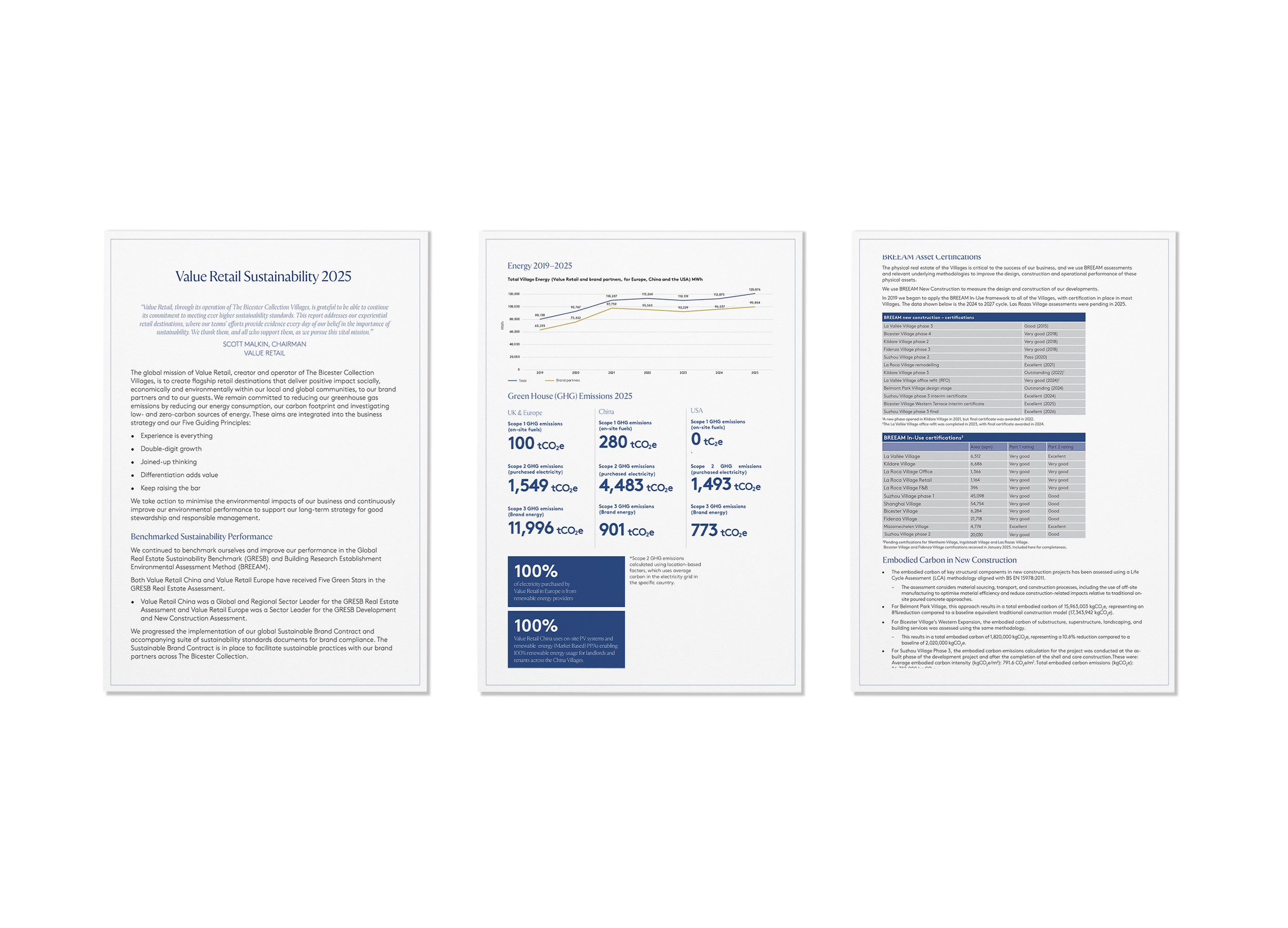 Information Design