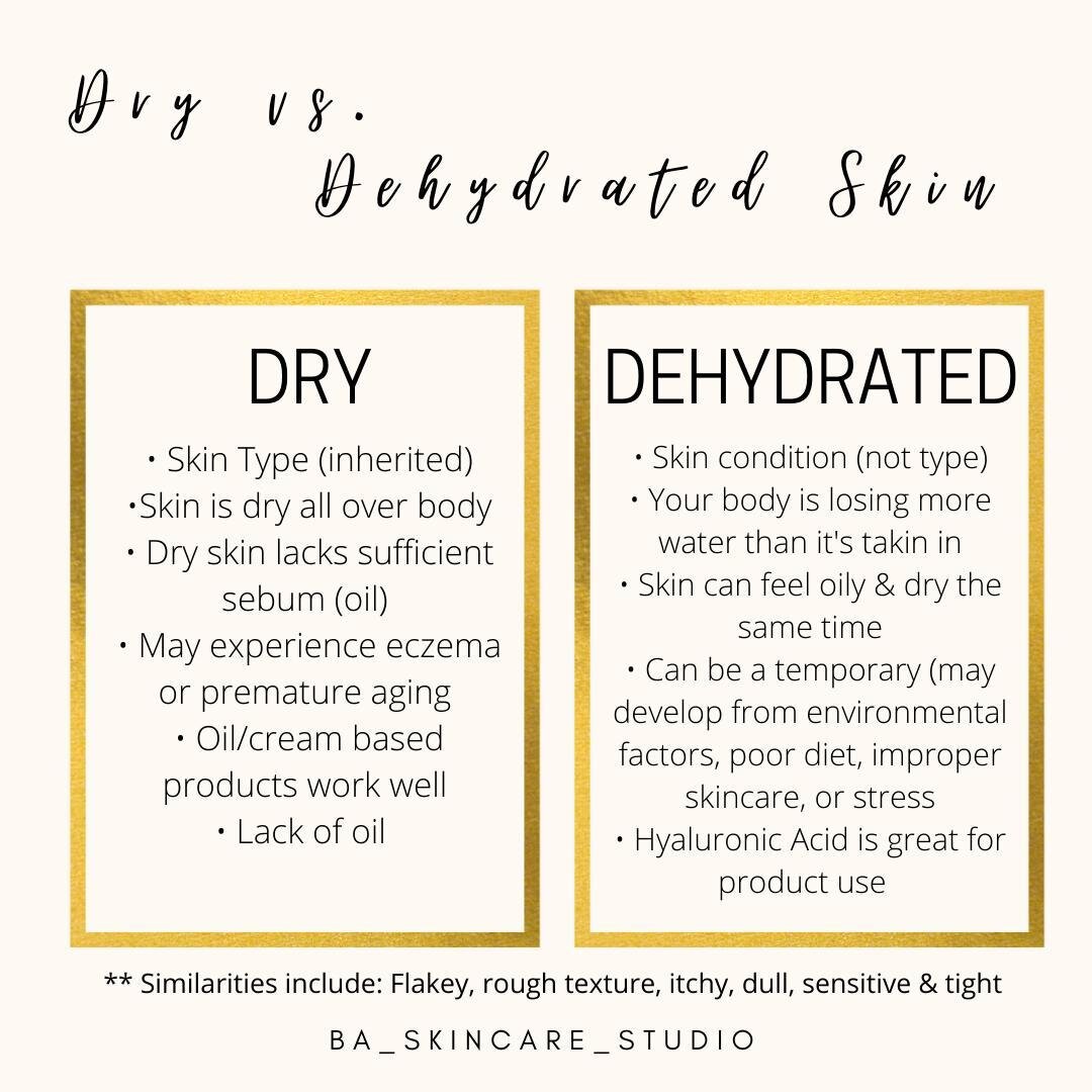 The difference between DRY &amp; DEHYDRATED skin! Both are yuck!⁠
-⁠
A lot of us can get confused whether our skin is dry or dehydrated. The majority of us have dehydrated skin. Not drinking enough water plays a HUGE part in your skin ☝️⁠
-⁠
If you f