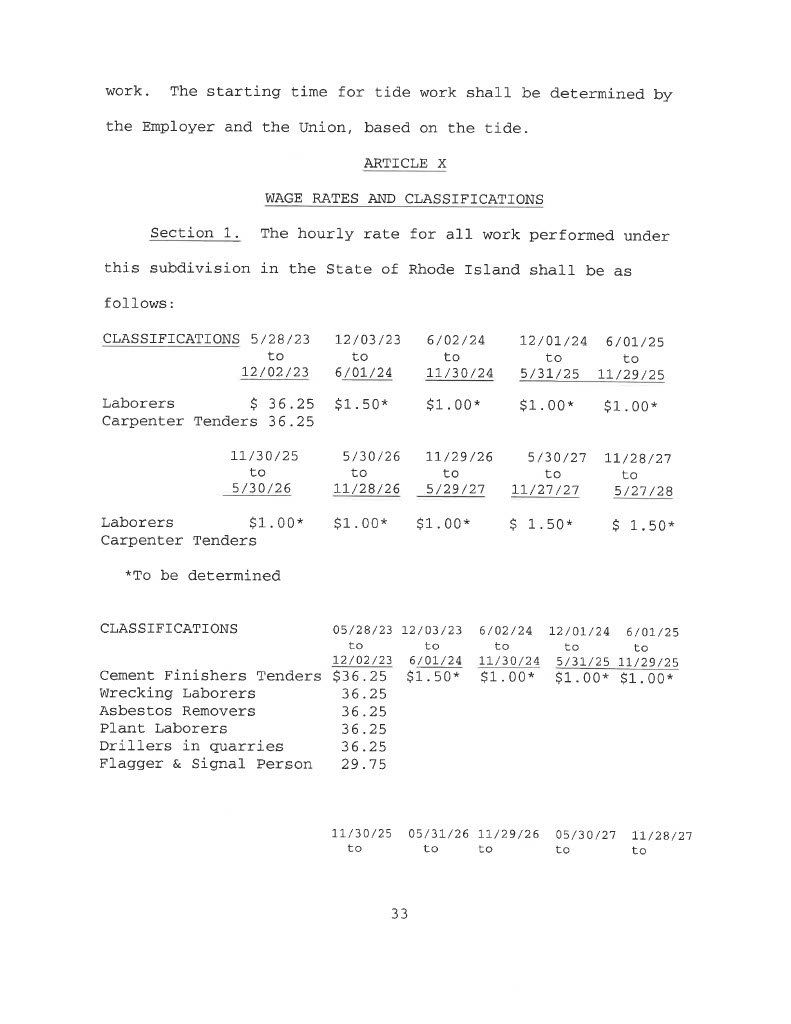 Heavy & Highway agreement 6-2023 through 5-20281024_35.jpg