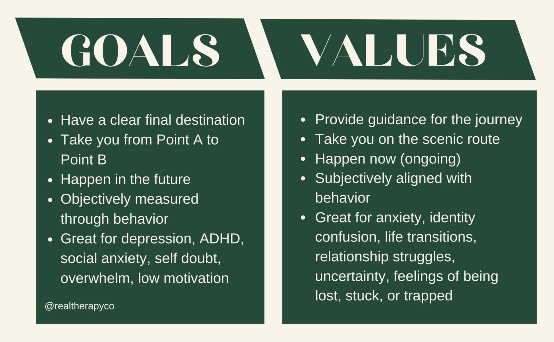 Our Values & Goals