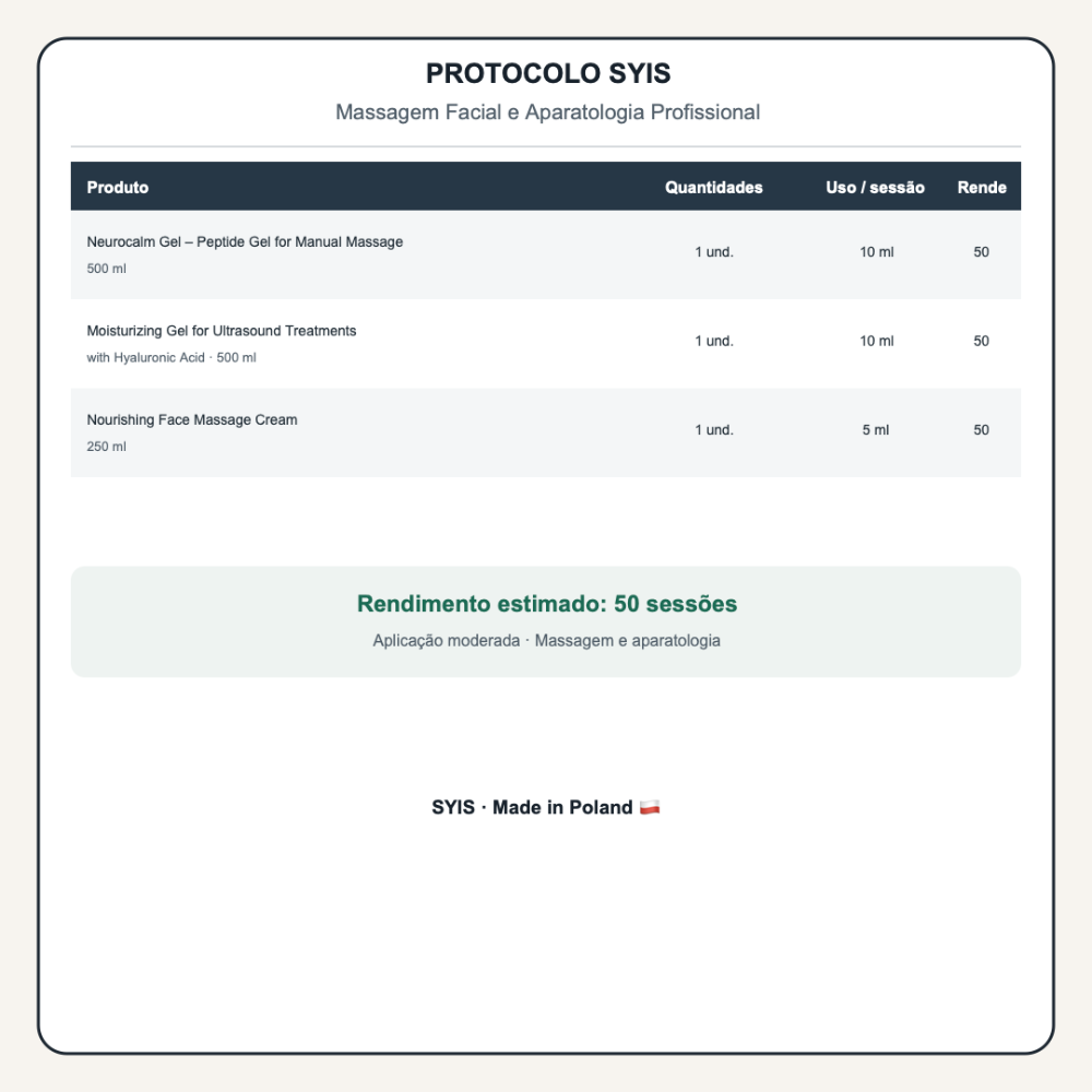 protocolo-syis-massagem-facial-e-aparatologia-profissional-2.png