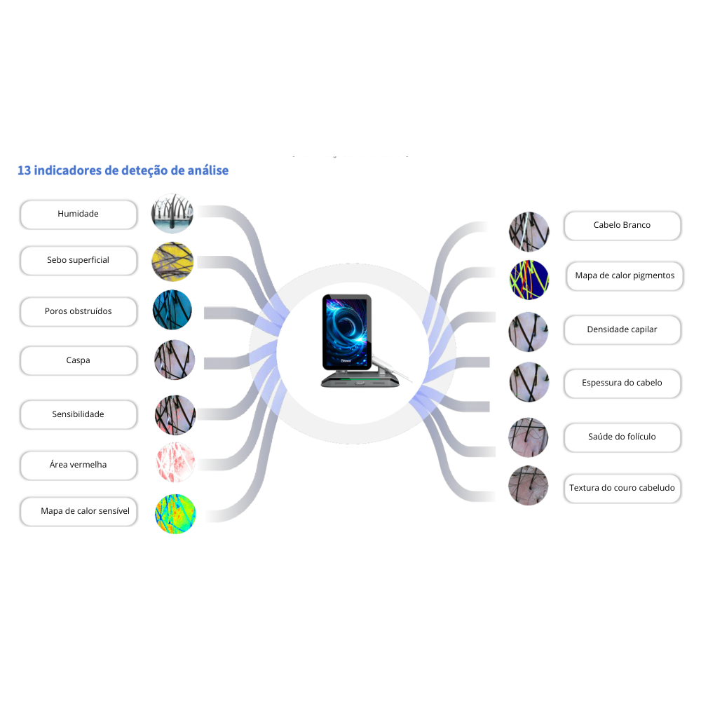 analisador-de-couro-cabeludo-com-ia-t3-bitmoji-tek-4.png