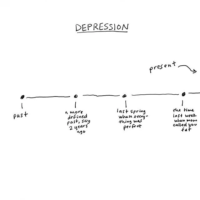 Happy new year to my new antidepressant and my new antidepressant only!!! This year my neurotransmitters learned how to flex on all these bitches and for that I am truly grateful. I hope you are all well and have a happy new year 😚