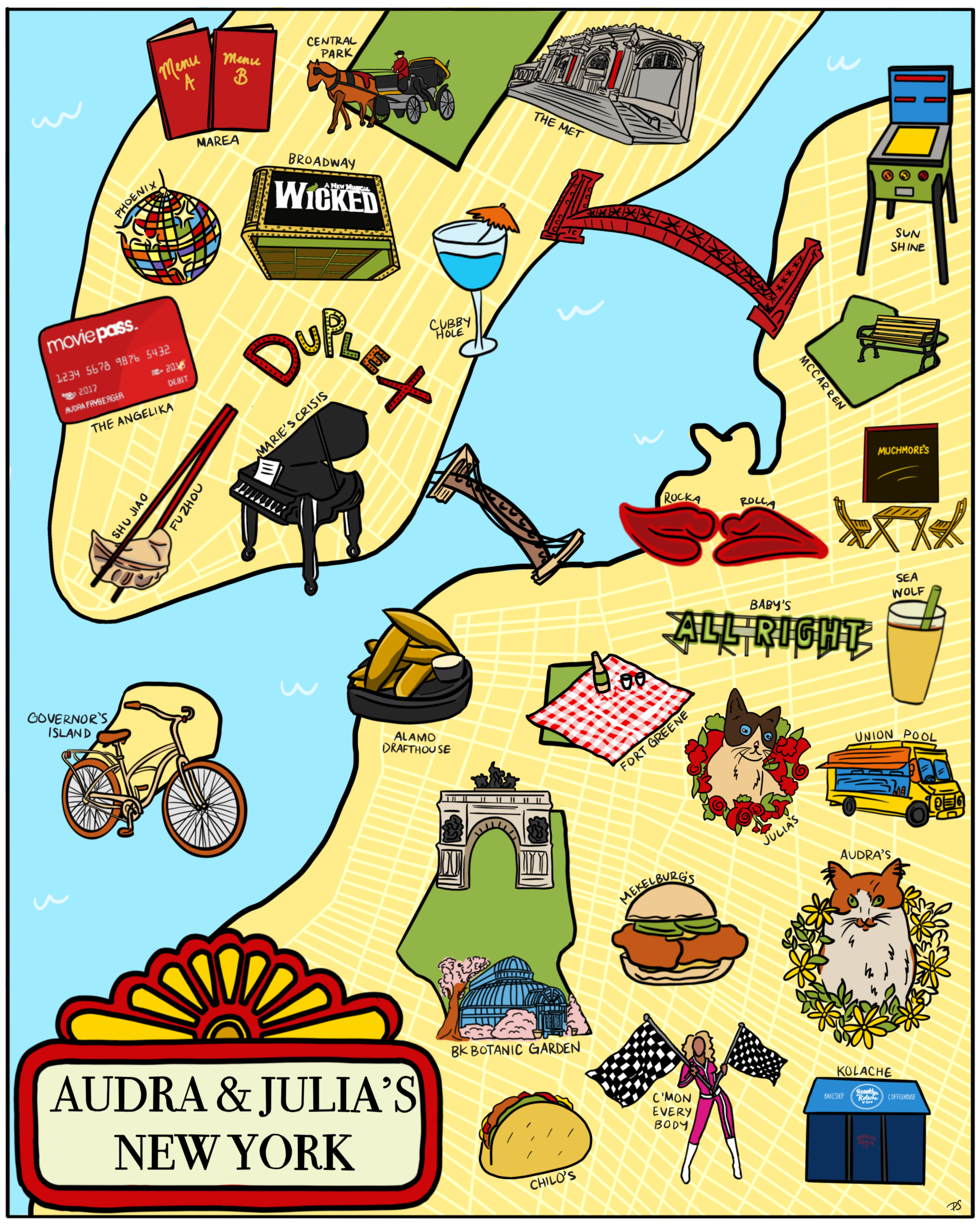  customized map - illustration, including each icon, customized for the recipient! 