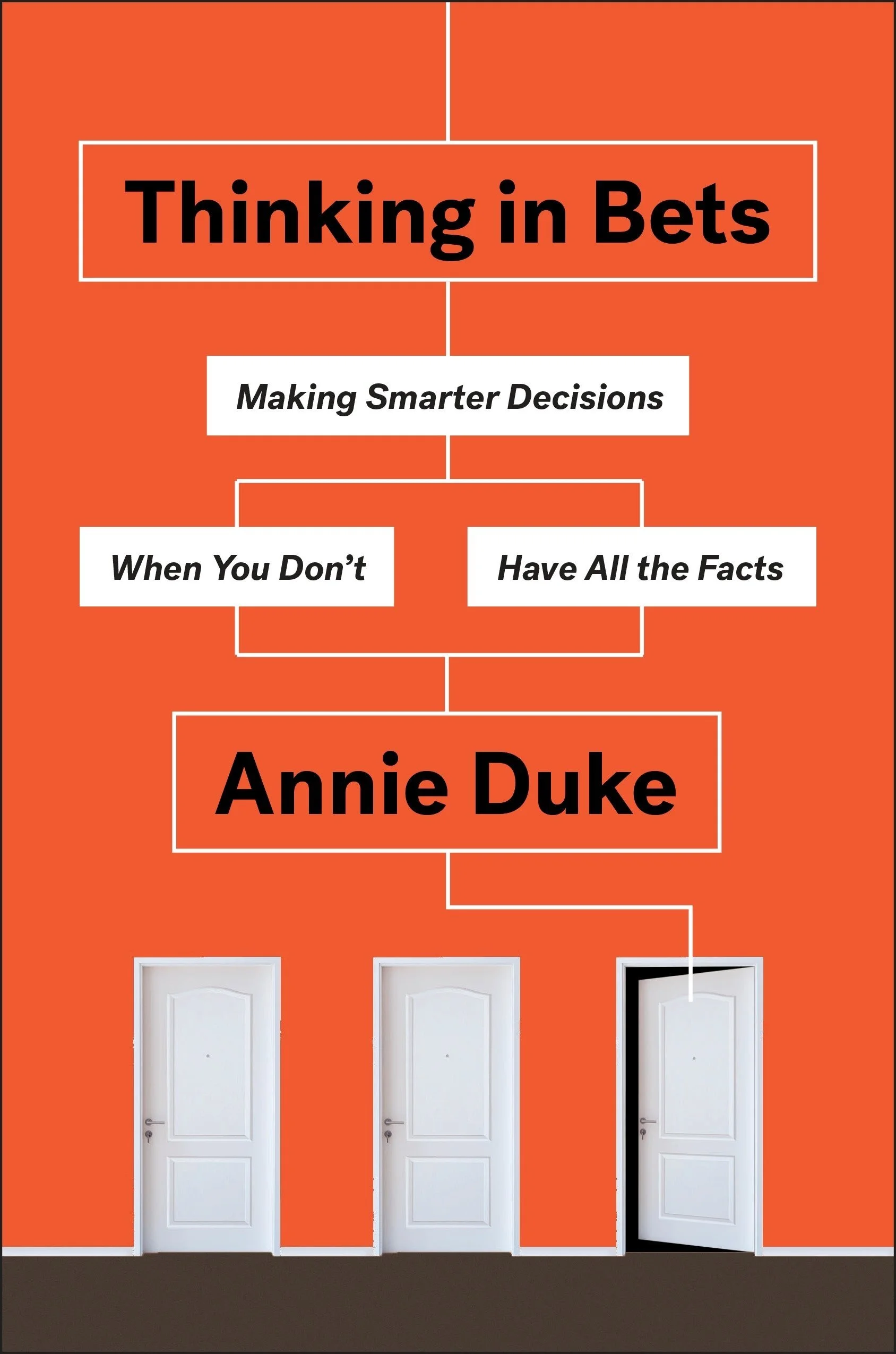 thinking in bets by annie duke (summary)