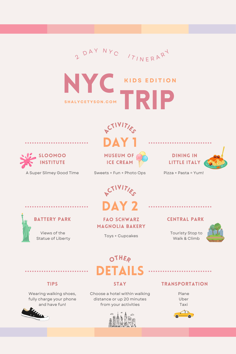 2 Days In NYC With Kids Here's the Itinerary — Shalyce Tyson