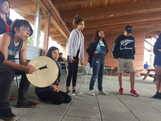 Demystifying University for Indigenous Youth Through Mentorship