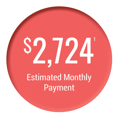 Estimated monthly payment $2,724, see disclosure 1