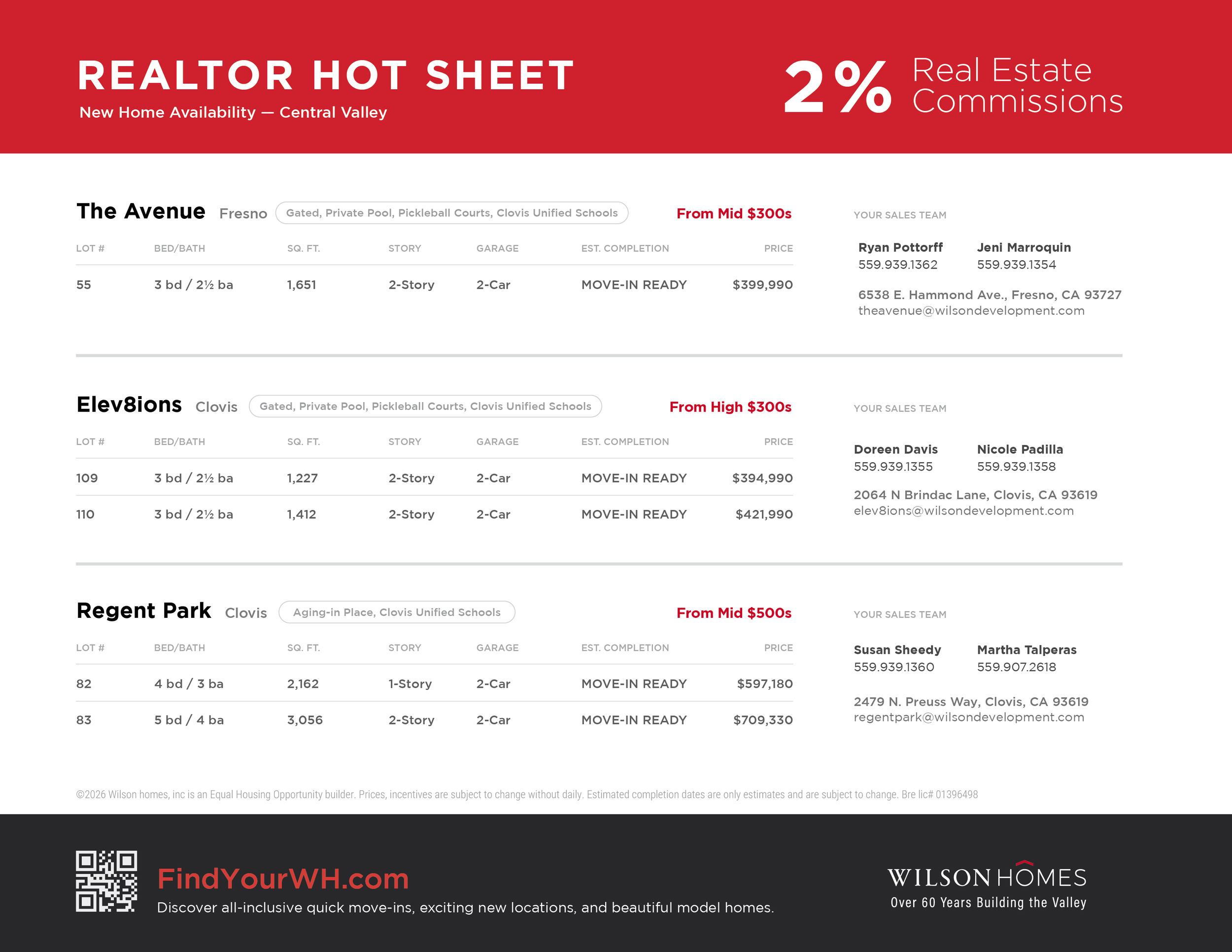 A real estate flyer listing homes in various developments with details about each property, including lot number, bedrooms and bathrooms, square footage, story, garage, estimated completion, and price. The flyer highlights different communities, prices, and sales team contacts.