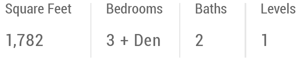 A table showing the measurements of a property, including 1,782 square feet, 3+ bedrooms with a den, 2 bathrooms, and 1 level.