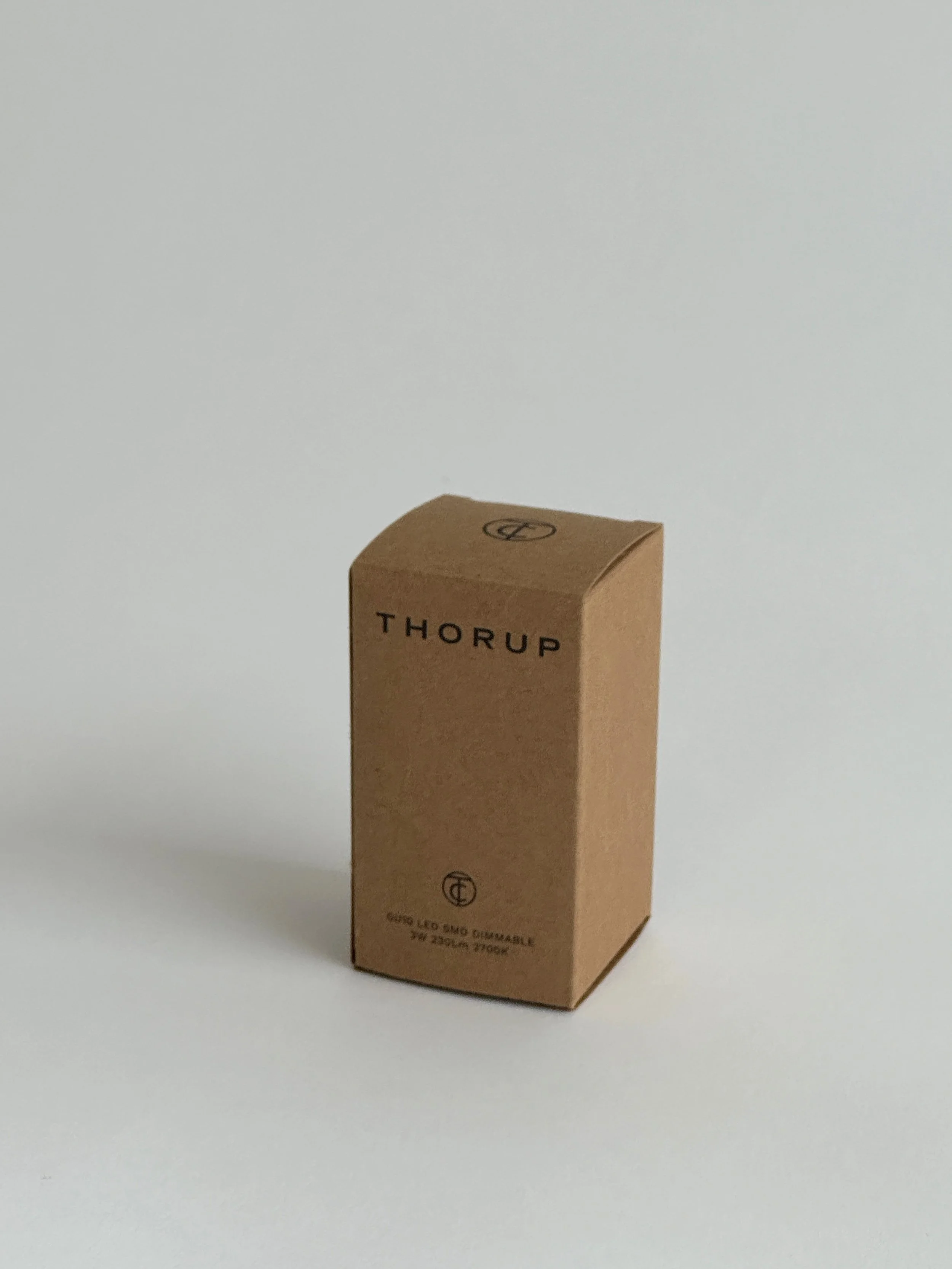 Thorup Copenhagen Spare Parts LED GU10.JPG