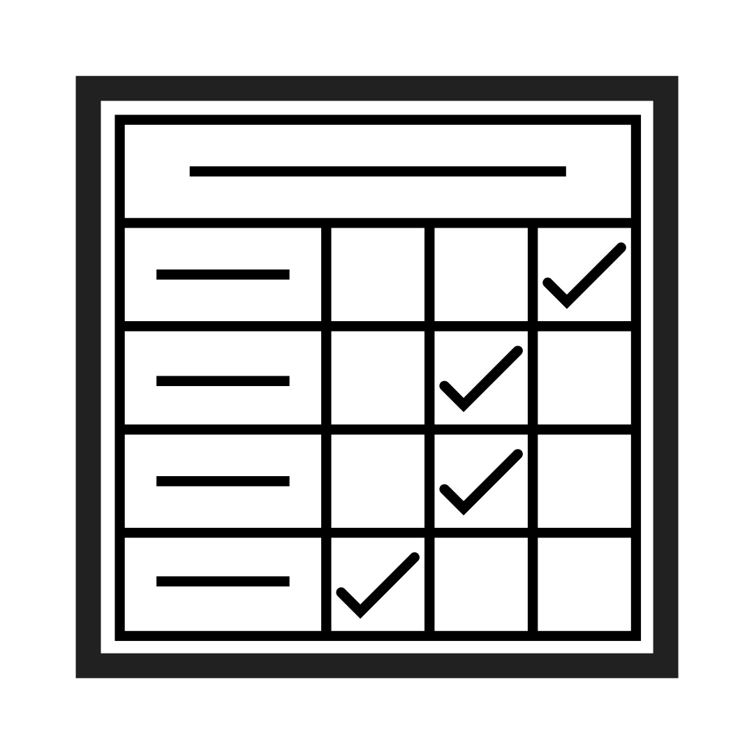 Interpreting Evaluation Rubric