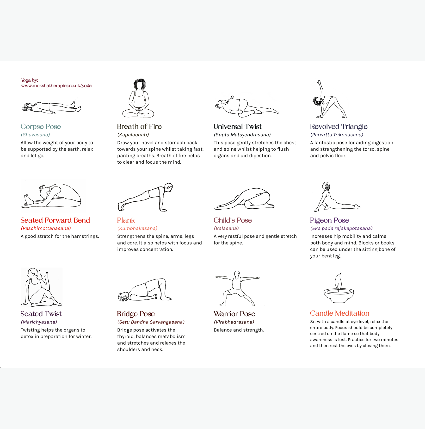 Yoga chart square.png