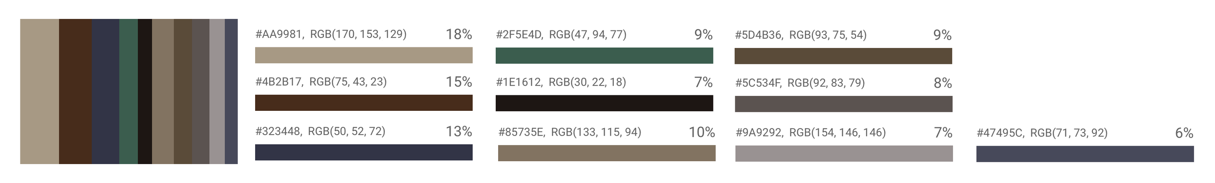 starbucks full pallete.png