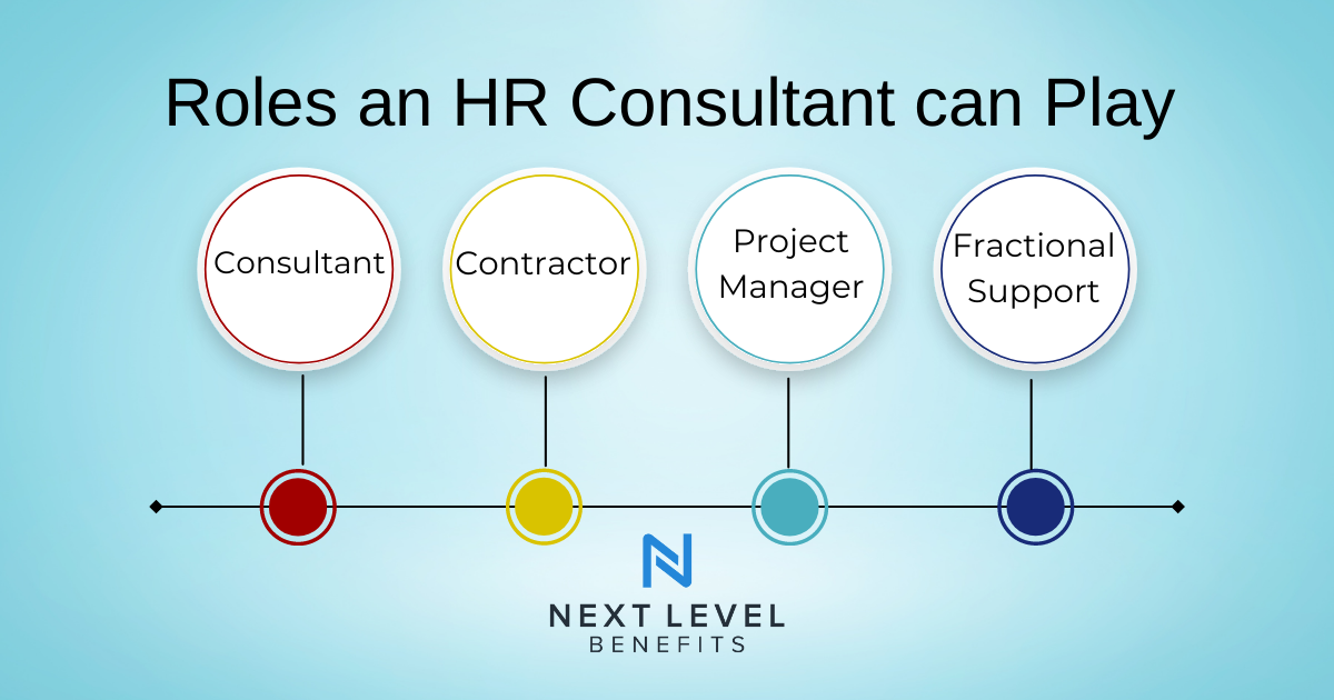 hr consulting assignments