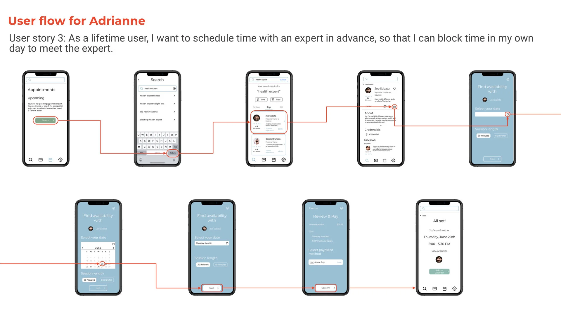 New user flow and wireframes to schedule time with an expert (Copy)