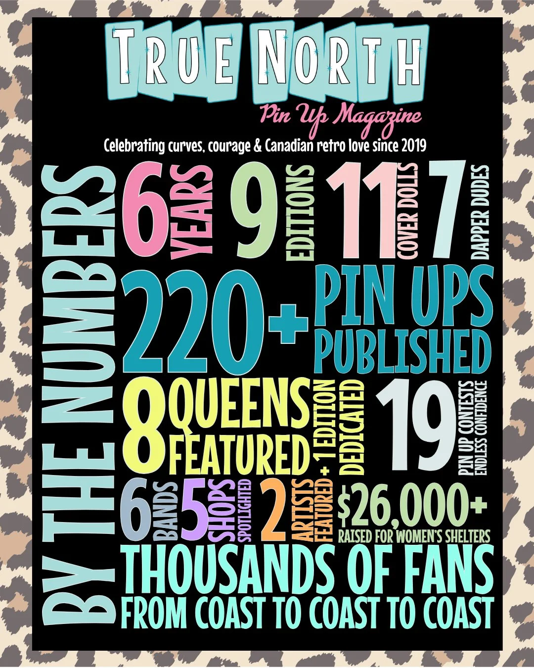 ✨ 6 years. 9 editions. 220+ pin ups. 10 provinces. Thousands of fans.
But numbers don&rsquo;t tell the whole story&ndash;they don&rsquo;t show the goosebumps, the happy tears, the &ldquo;holy crap, I&rsquo;m really doing this&rdquo; moments.

💄 This