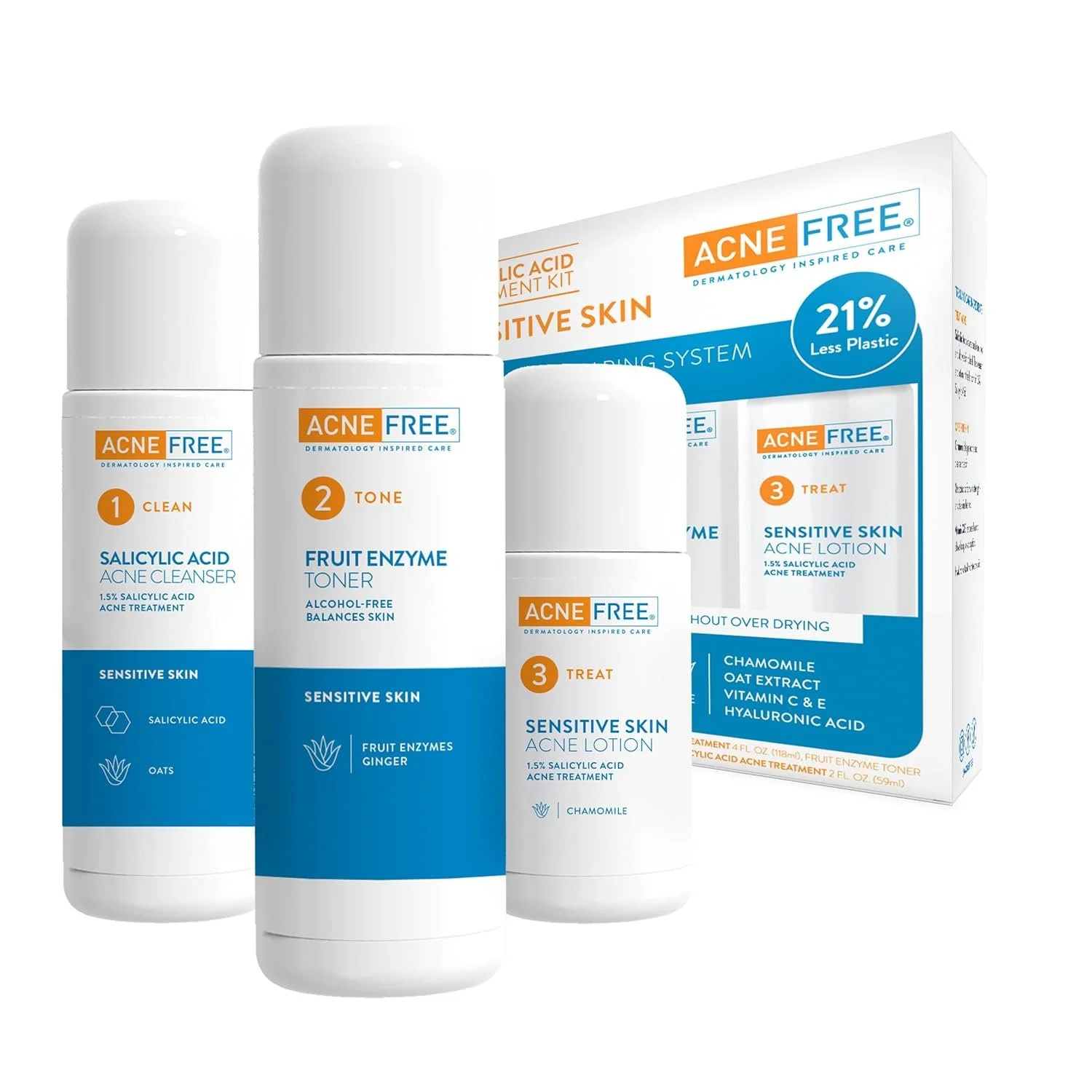 AcneFree 24-Hour Acne Clearing System for Sensitive Skin Wholesale Opportunity