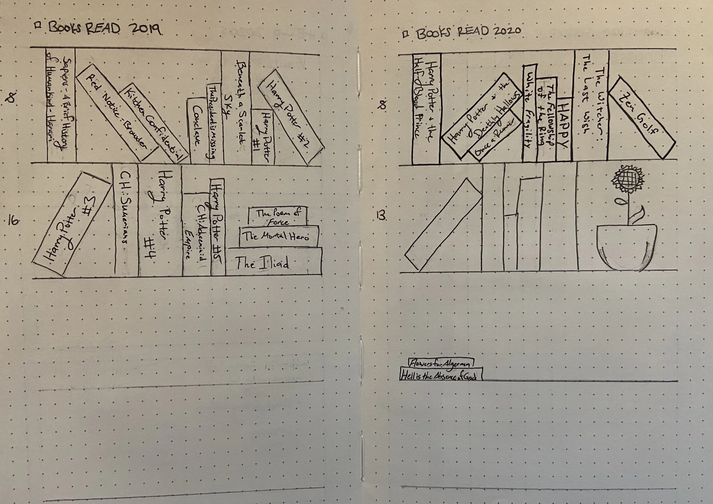I'm Journaling — Brian Long