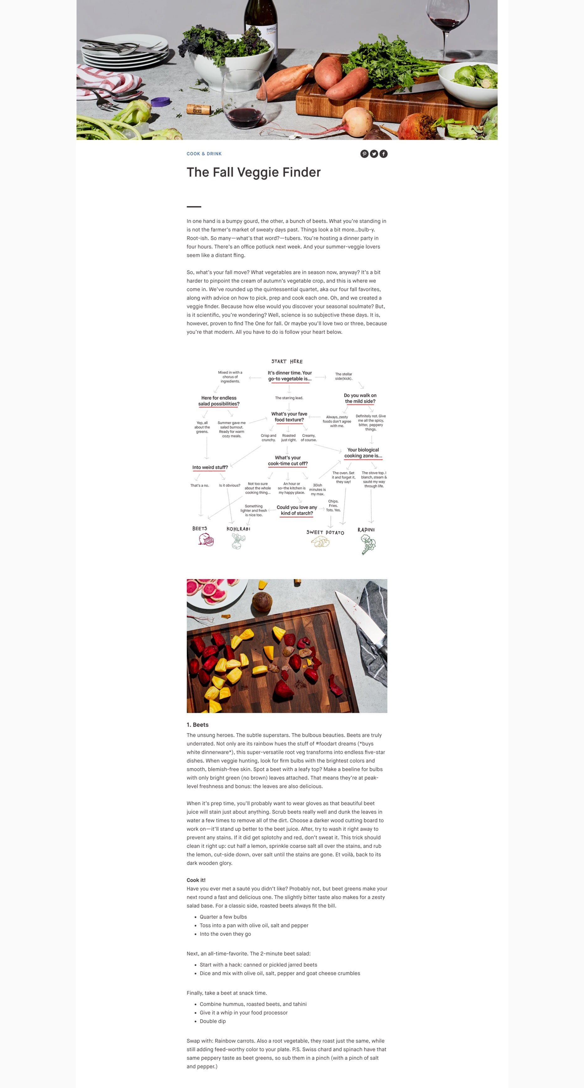 The Magazine: Fall Veggie Finder Artivle