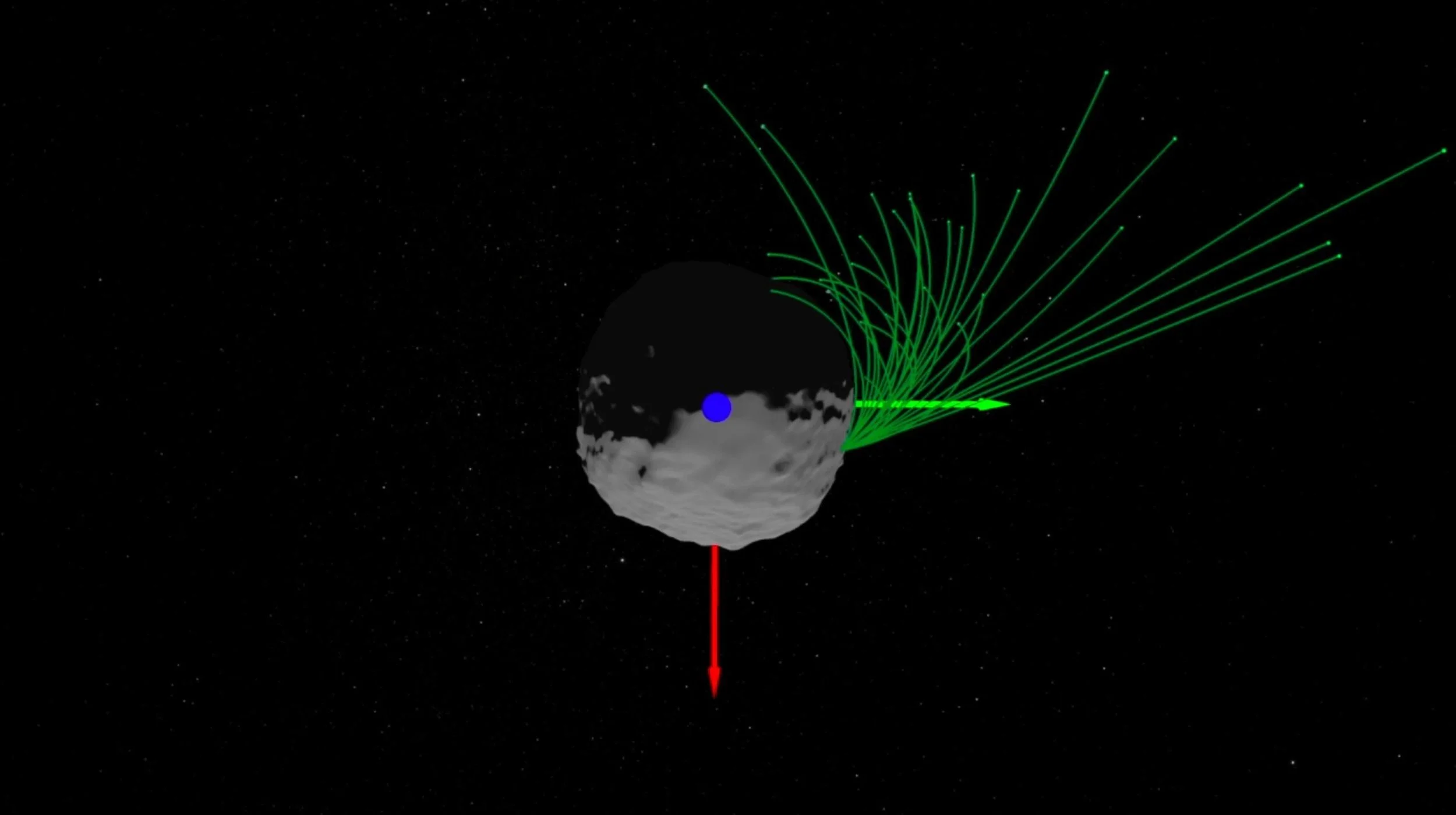 Moving Asteroids with Dusty Plasma