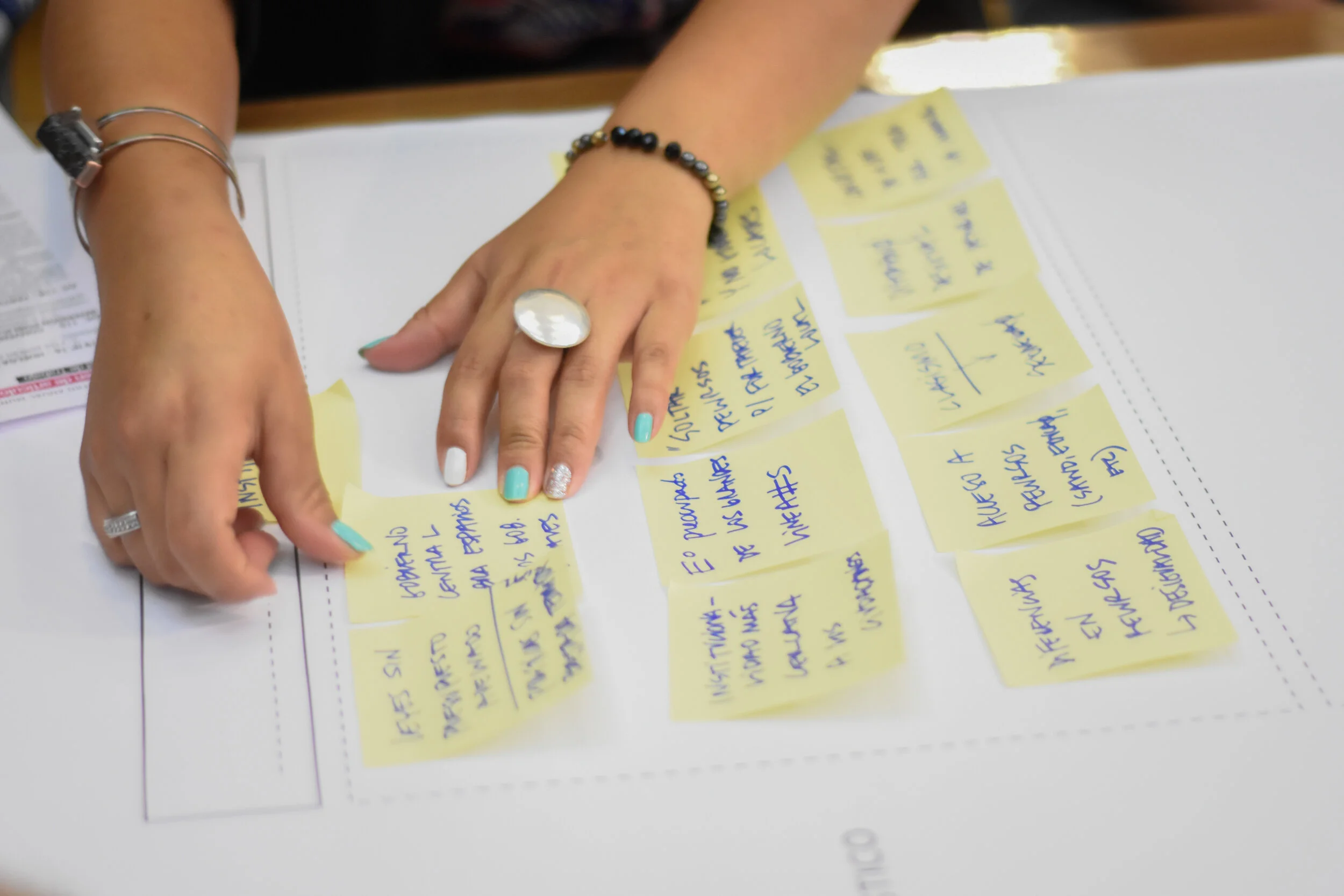 ¡Conoce los resultados del taller práctico del Encuentro Municipal 2020!